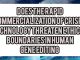 Does The Rapid Commercialization Of CRISPR Technology Threaten Ethical Boundaries In Human Gene Editing